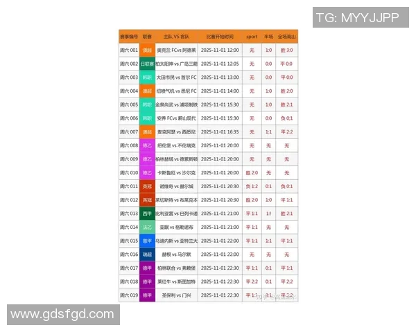 足球开奖最新动态分析及未来走势预测全面解读